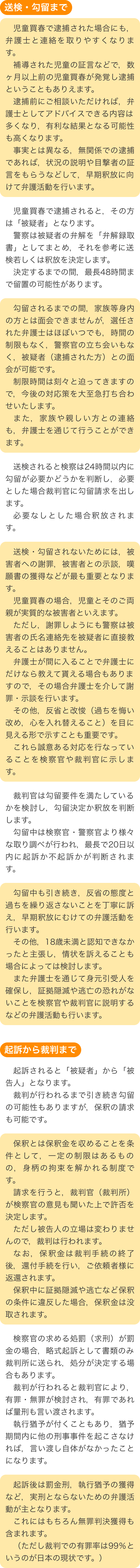 児童買春に強い弁護士 弁護士法人 心 名古屋